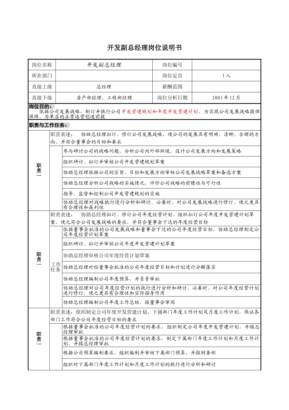 2－1220－开发副总经理岗位说明书.doc_第1页