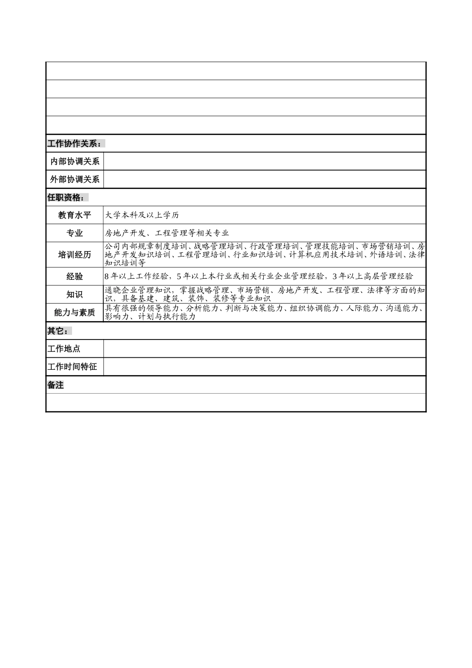 2－1220－开发副总经理岗位说明书.doc_第3页