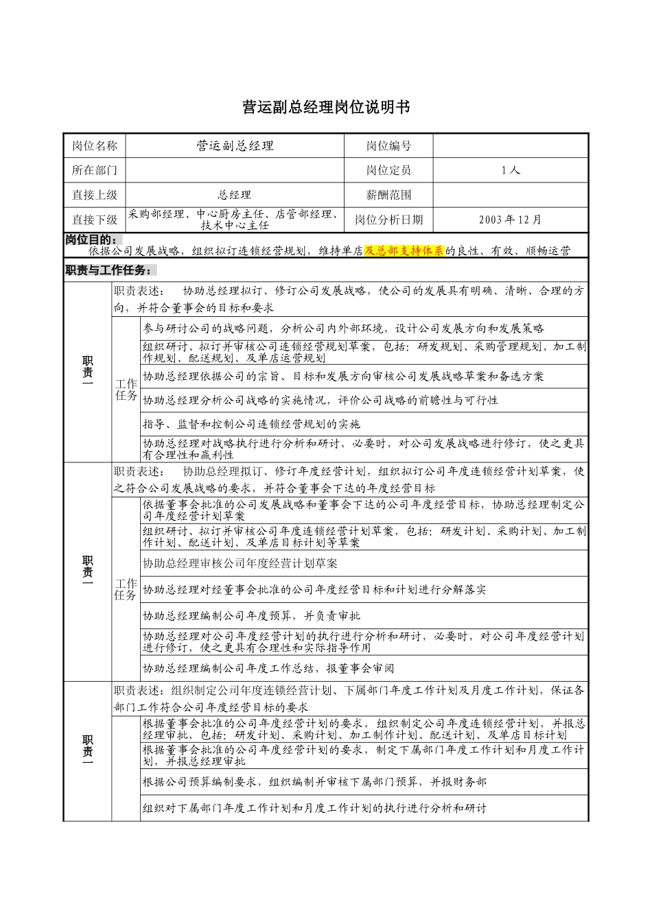 3－1220－营运副总经理岗位说明书.doc_第1页