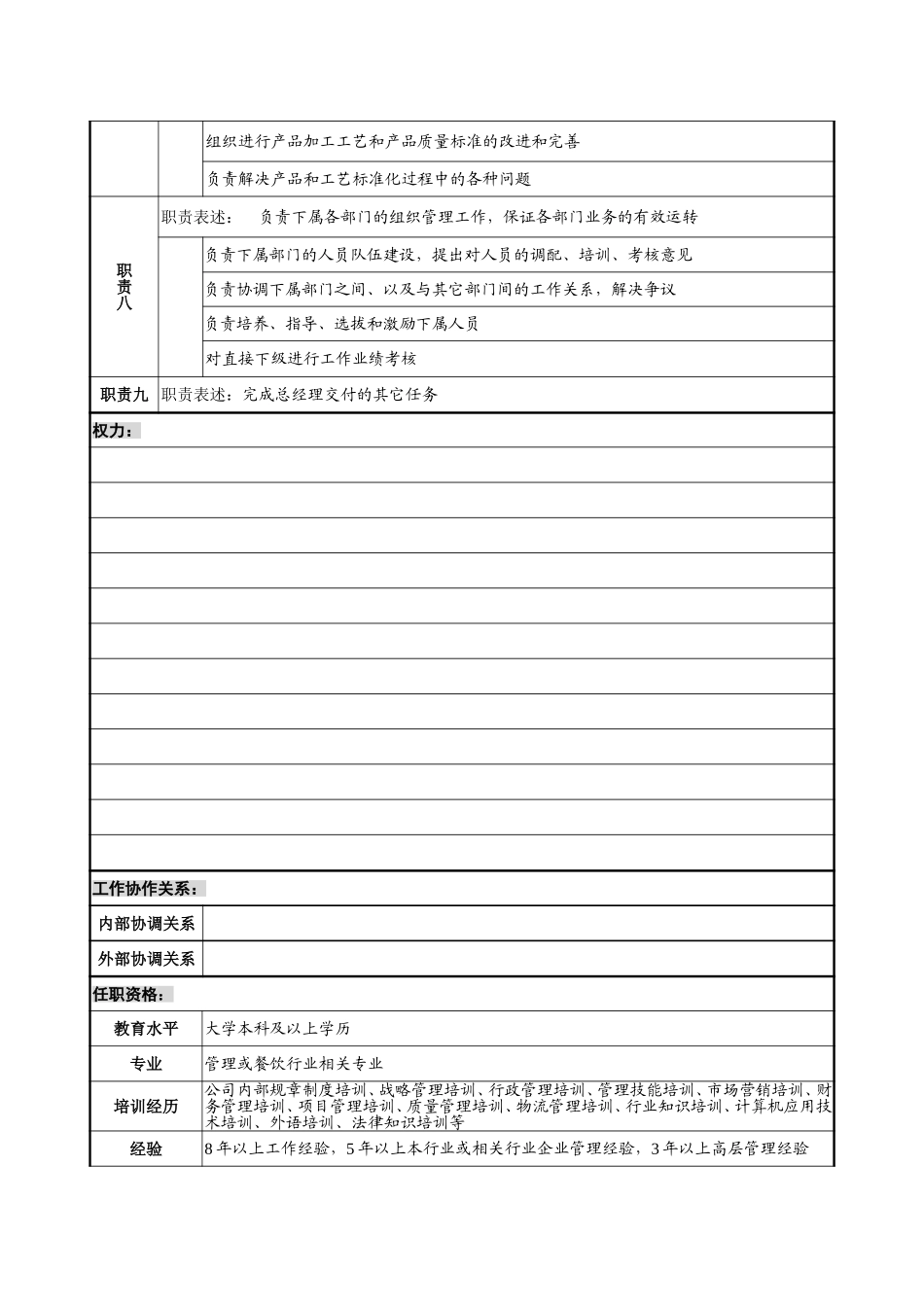3－1220－营运副总经理岗位说明书.doc_第3页
