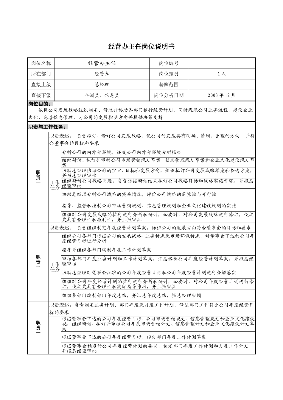 4－1220－经营办主任岗位说明书.doc_第1页