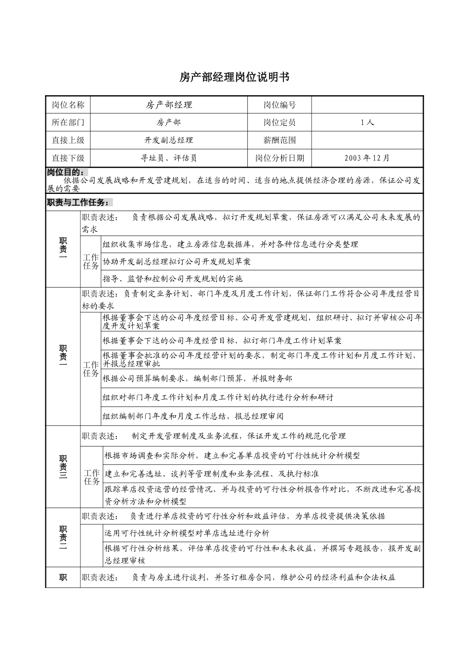 5－1220－房产部经理岗位说明书.doc_第1页