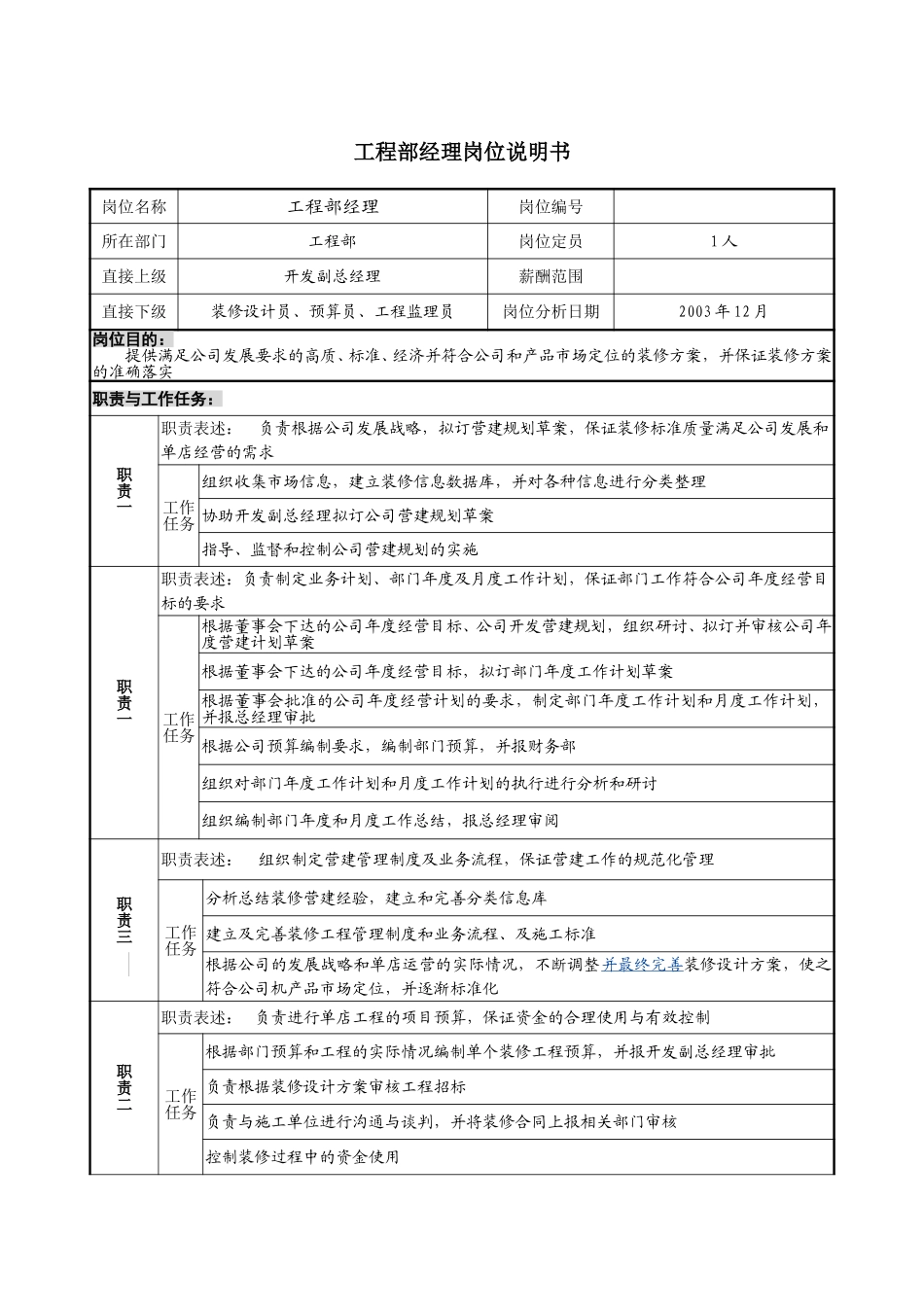 6－1220－工程部经理岗位说明书.doc_第1页