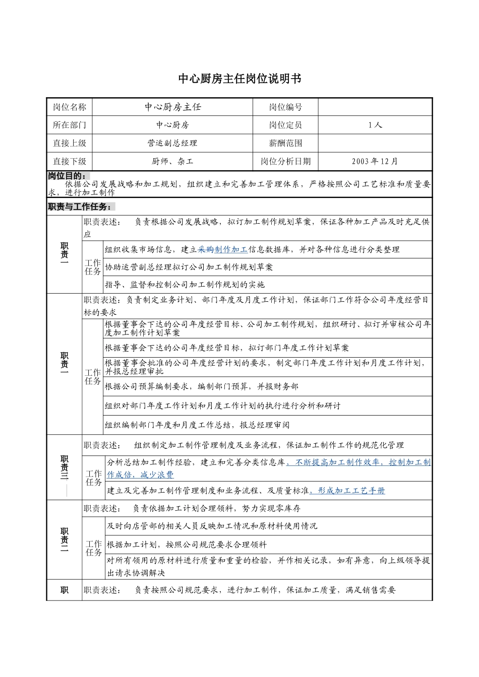 8－1224－中心厨房主任岗位说明书.doc_第1页