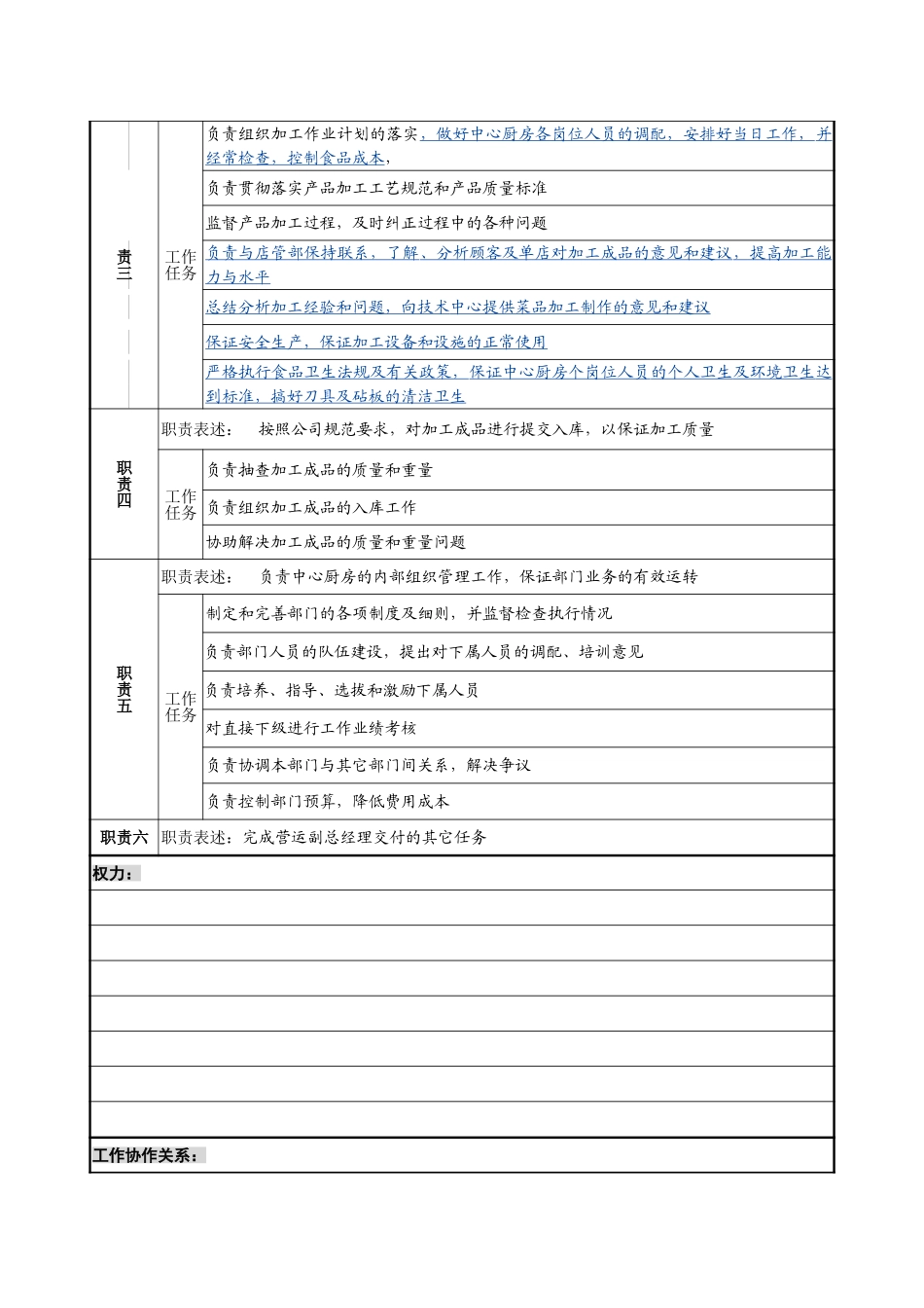 8－1224－中心厨房主任岗位说明书.doc_第2页