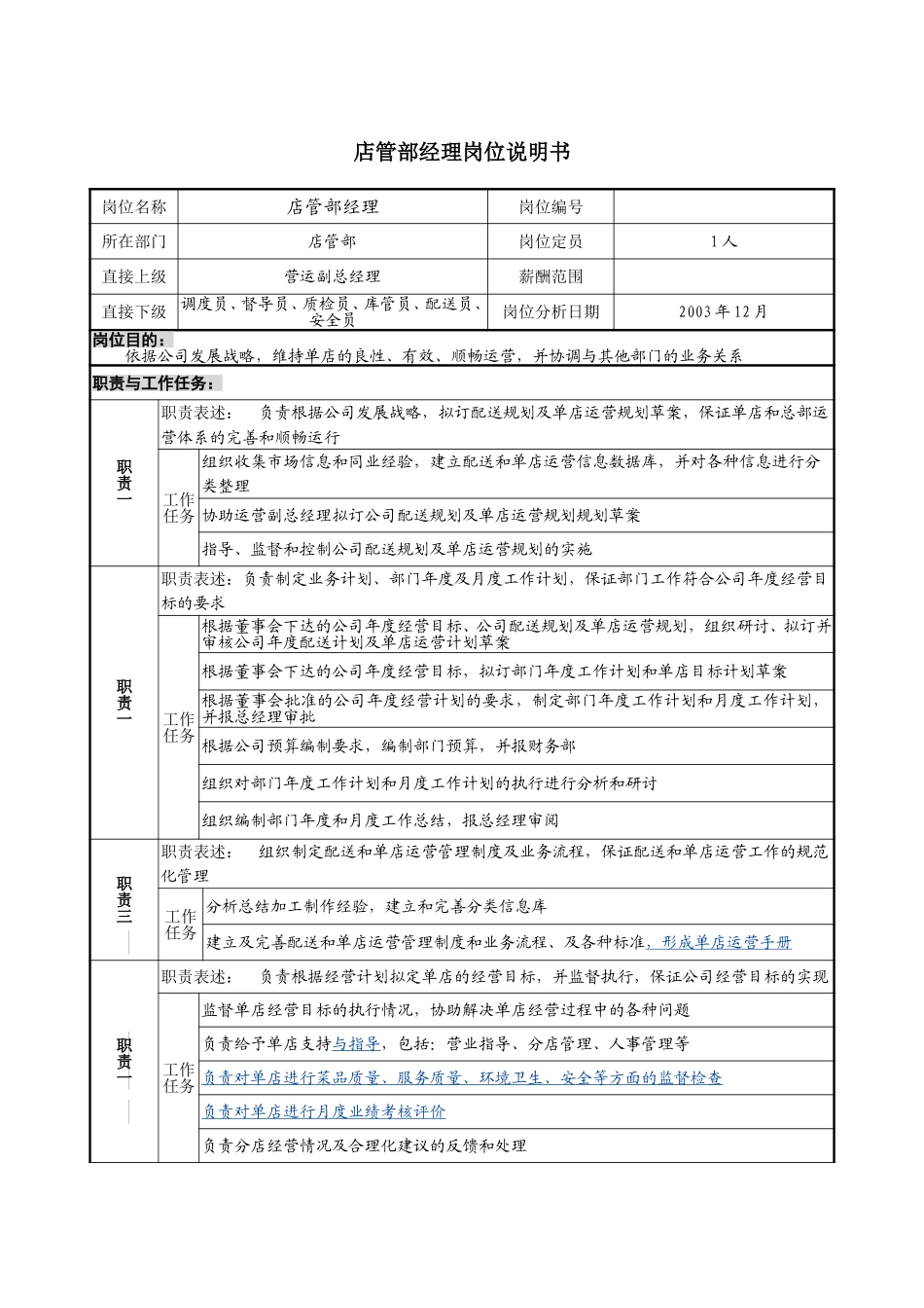 9－1224－店管部经理岗位说明书.doc_第1页
