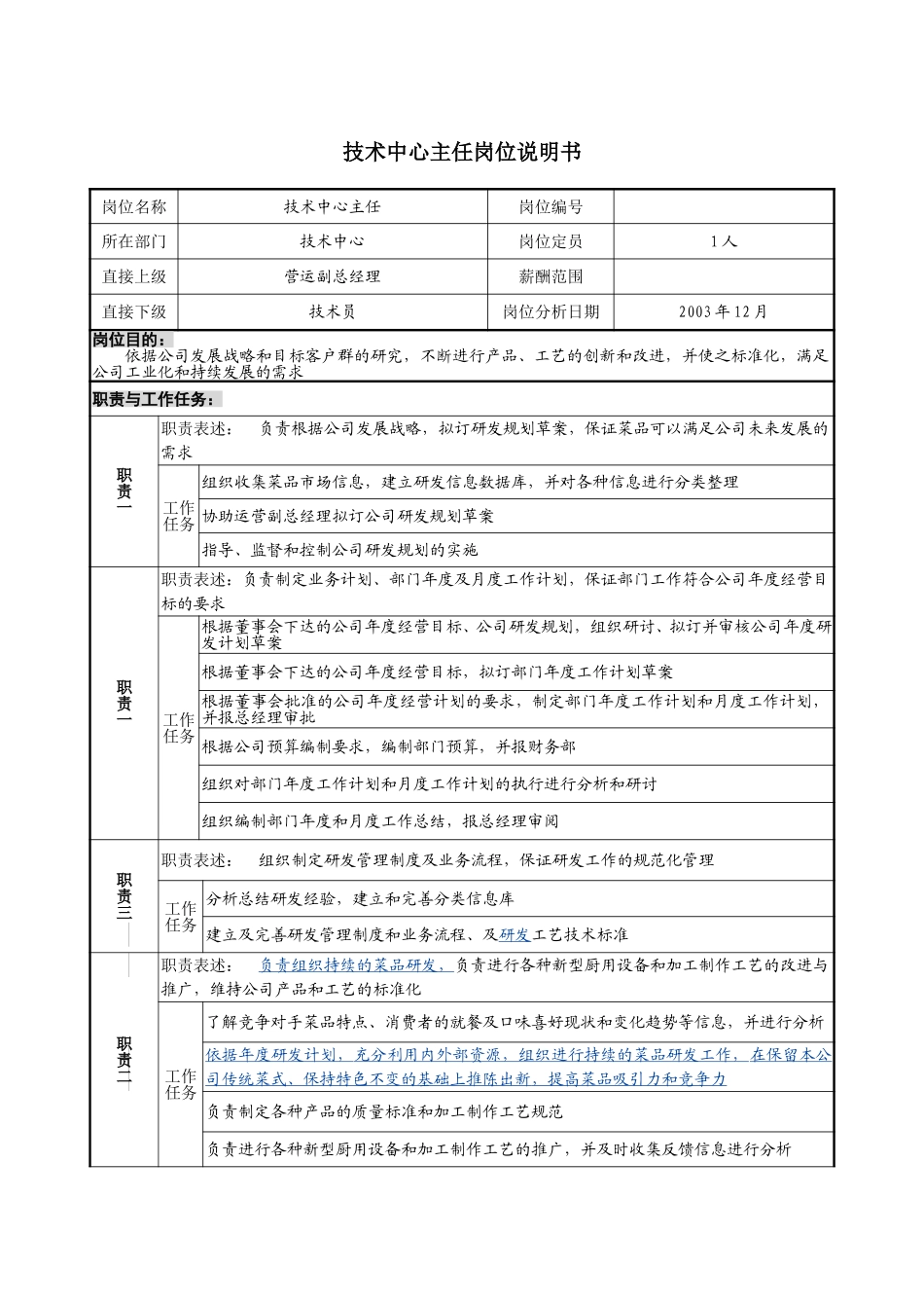10－1224－技术中心主任岗位说明书.doc_第1页