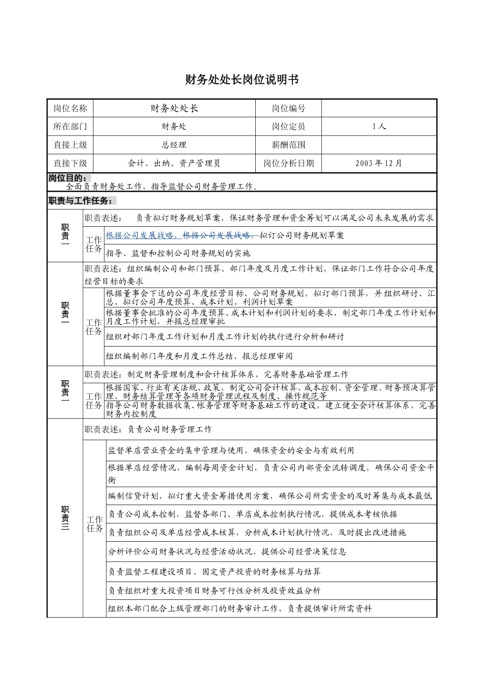 11－1224－财务处处长岗位说明书.doc_第1页