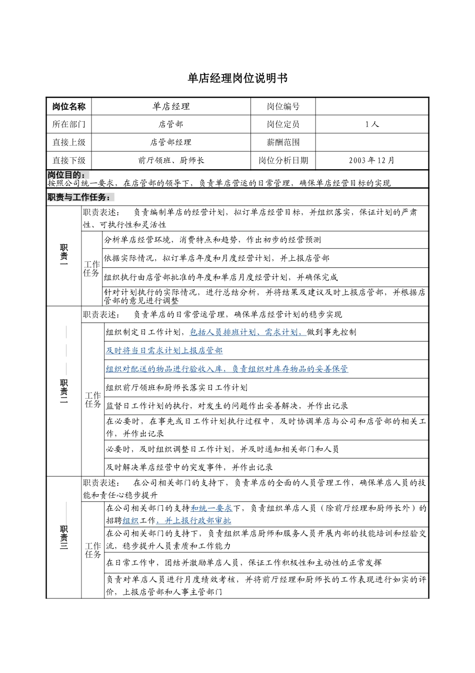 14－1224－单店经理岗位说明书.doc_第1页