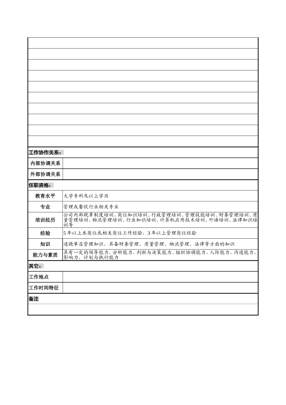 14－1224－单店经理岗位说明书.doc_第3页
