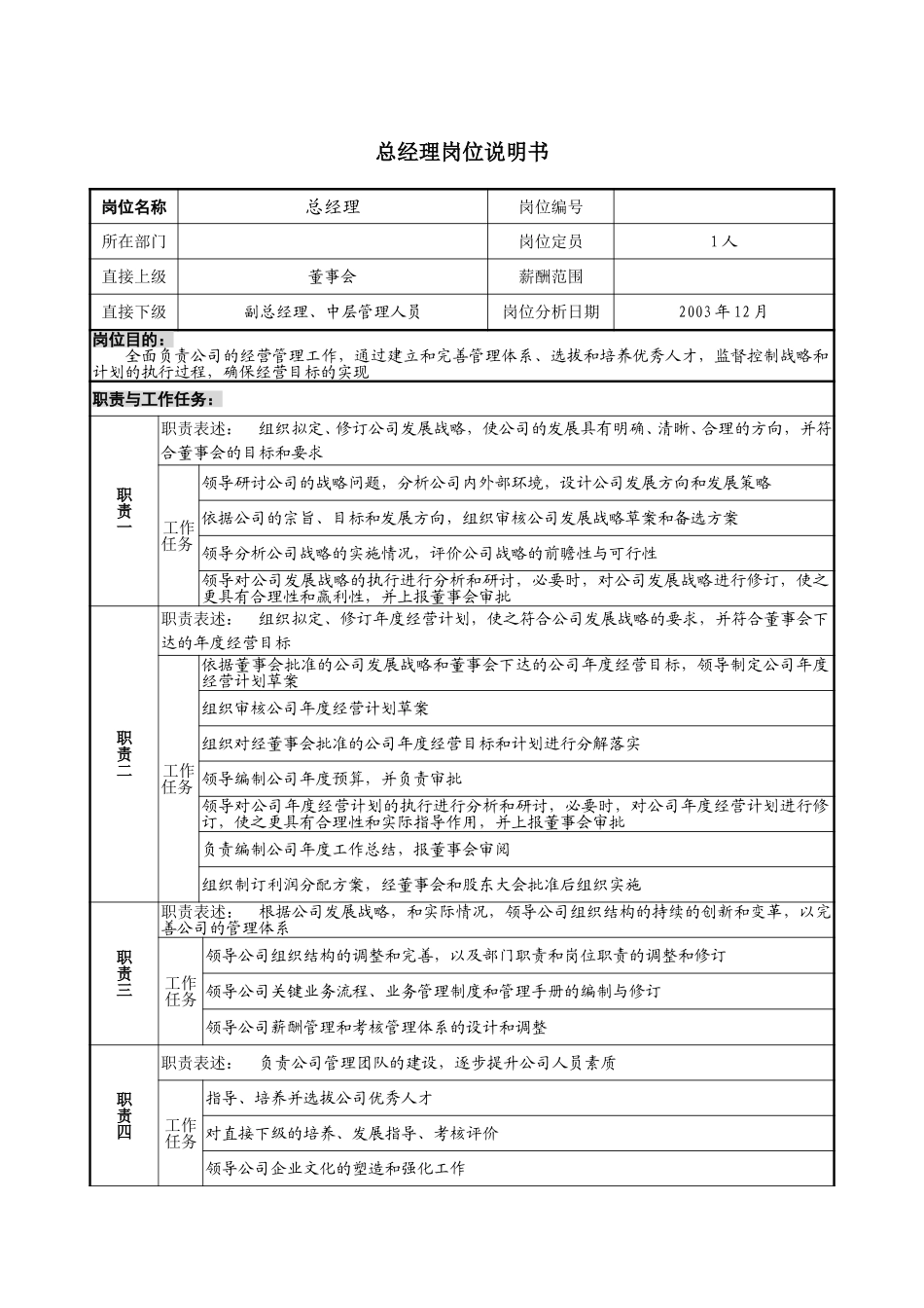 1－1220－总经理岗位说明书.doc_第1页
