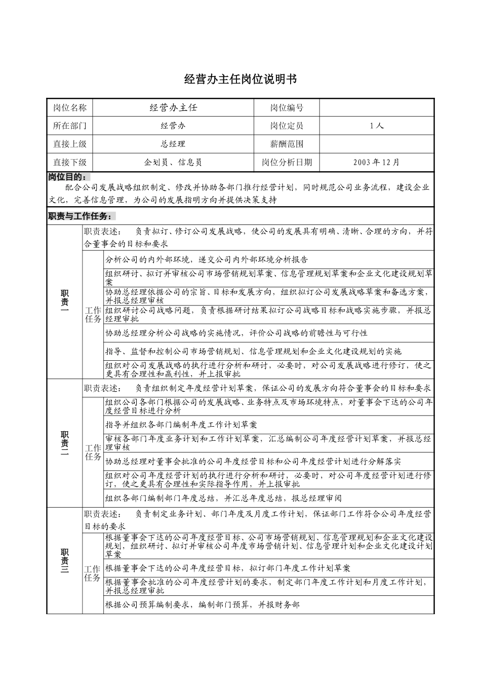 4－1220－经营办主任岗位说明书.doc_第1页