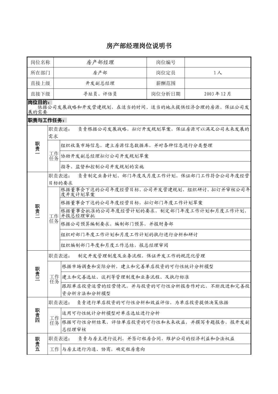 5－1220－房产部经理岗位说明书.doc_第1页