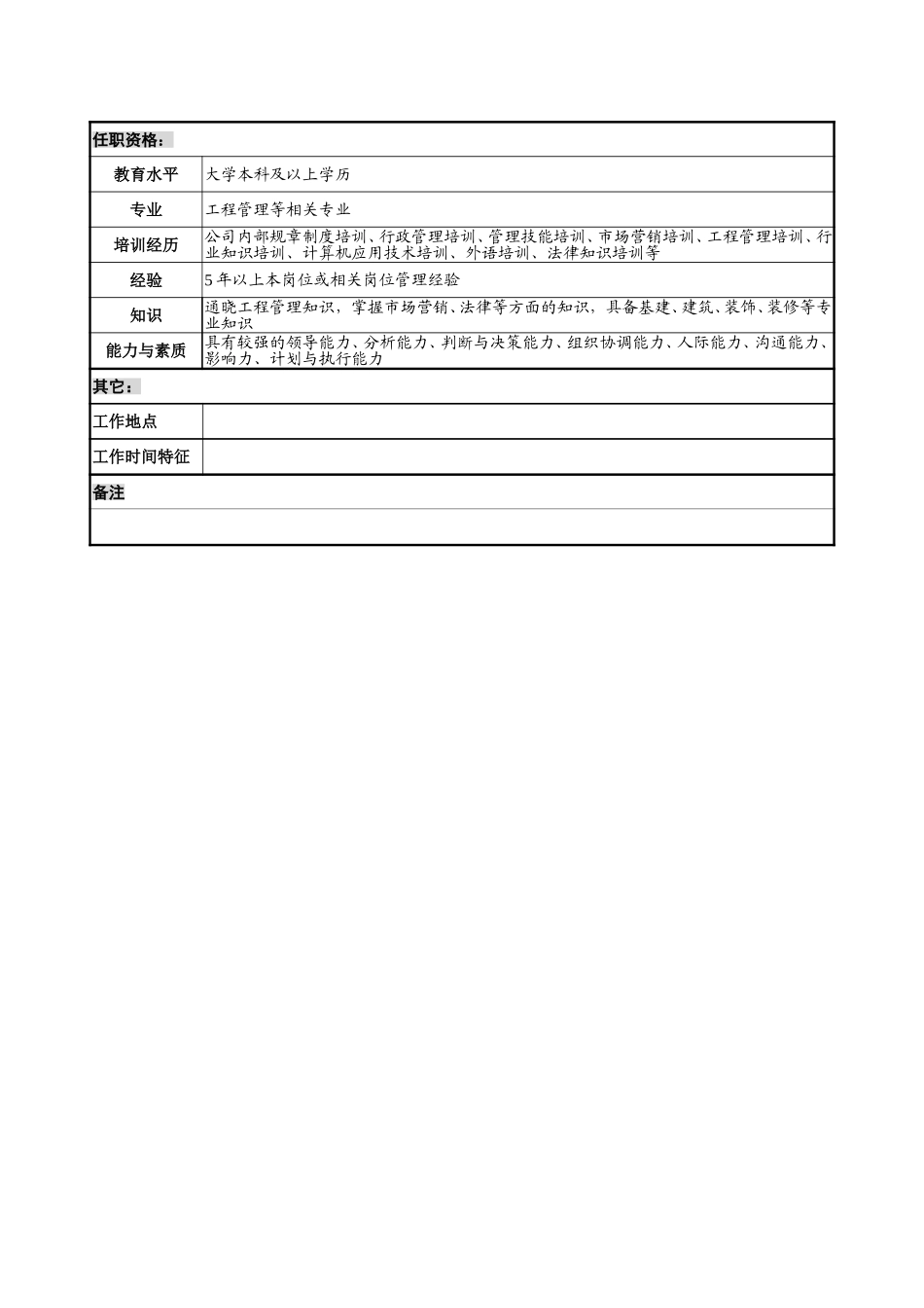 6－1220－工程部经理岗位说明书.doc_第3页