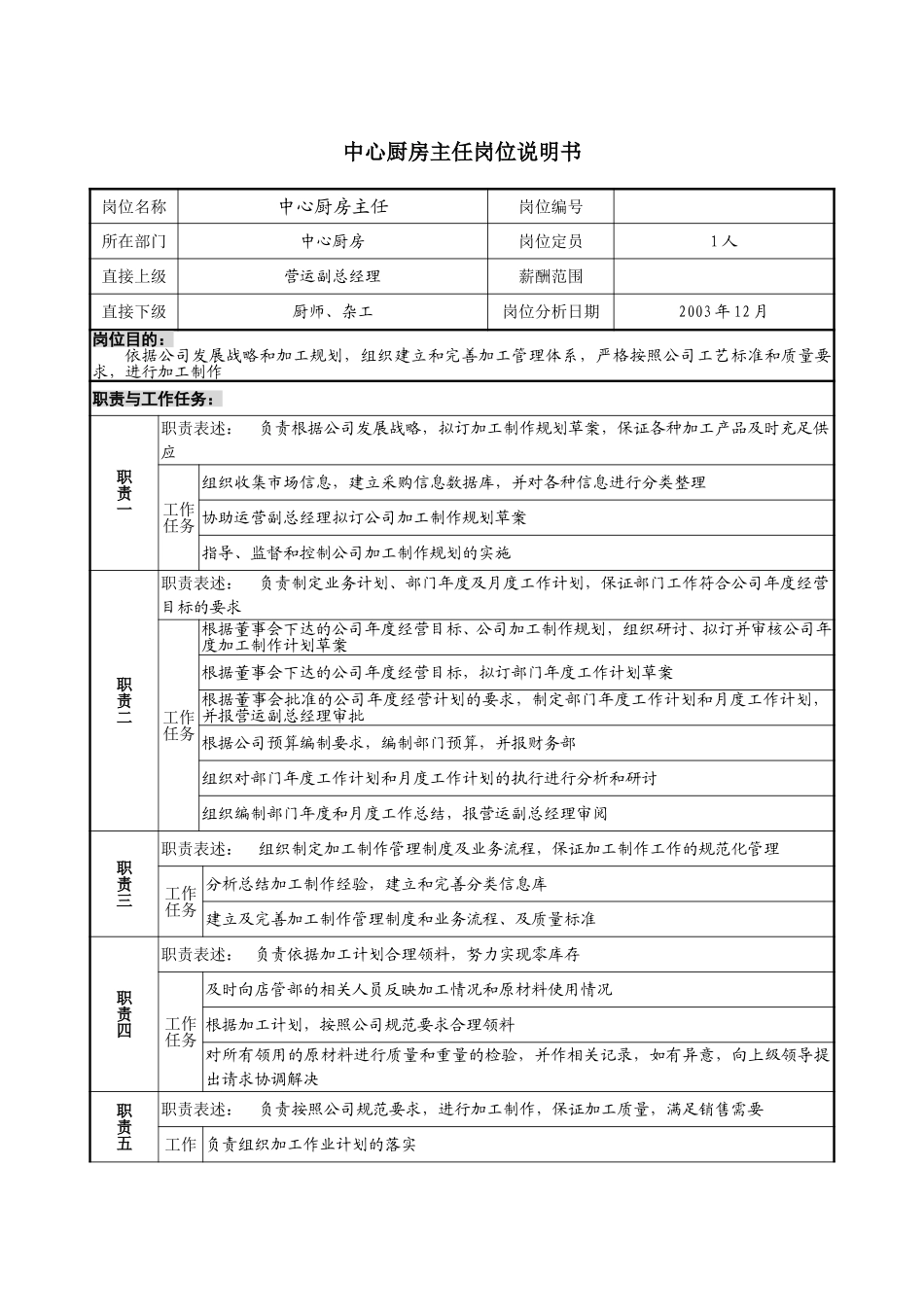 8－1220－中心厨房主任岗位说明书.doc_第1页