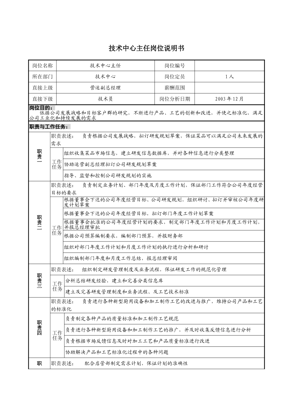 10－1220－技术中心主任岗位说明书.doc_第1页