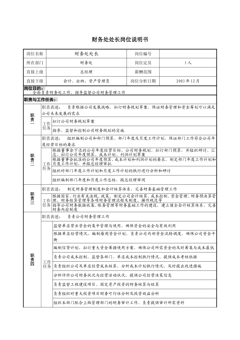 11－1220－财务处处长岗位说明书.doc_第1页