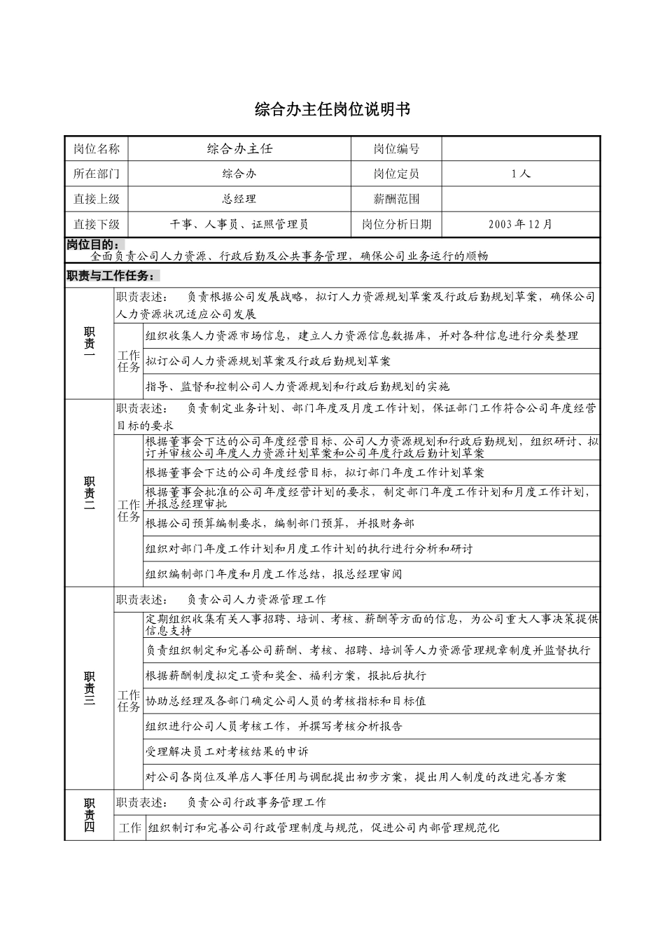 12－1220－综合办主任岗位说明书.doc_第1页