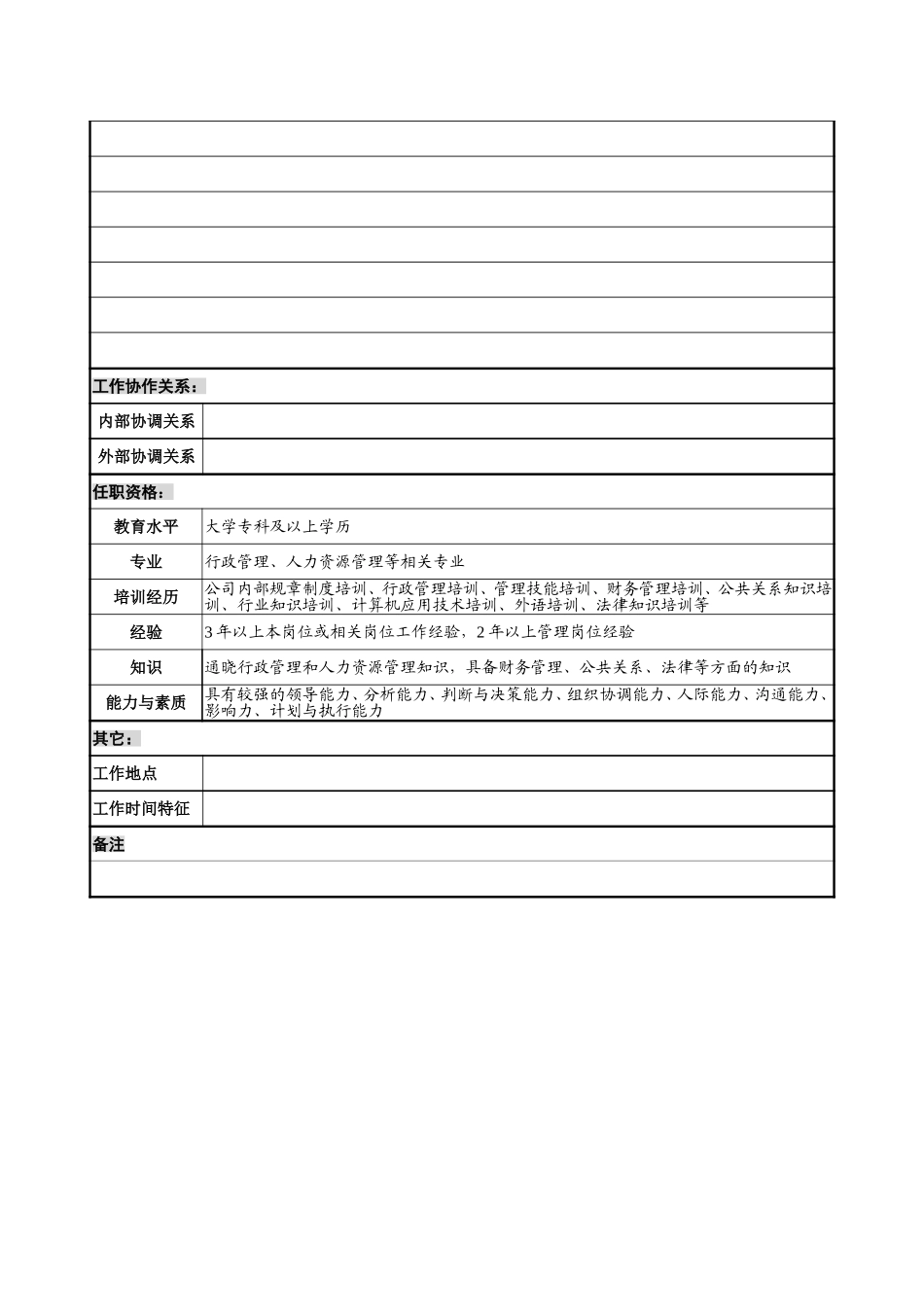 12－1220－综合办主任岗位说明书.doc_第3页