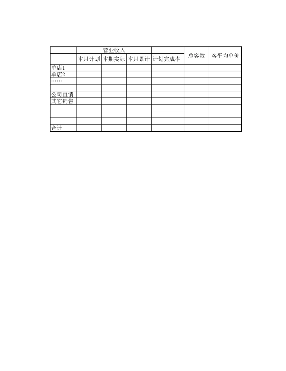 财务采购表格.xls_第1页