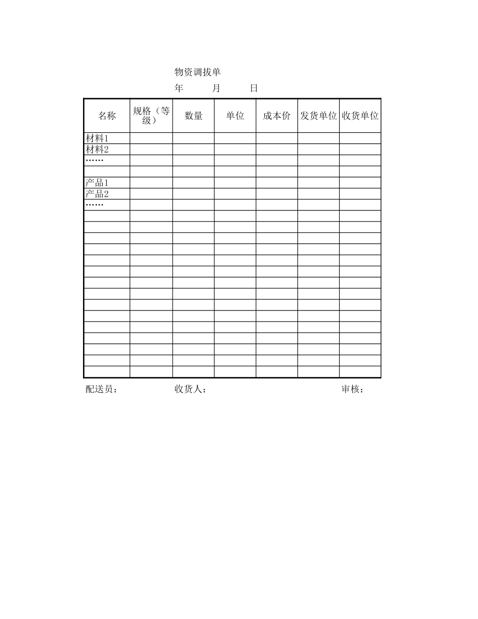 财务采购表格.xls_第2页