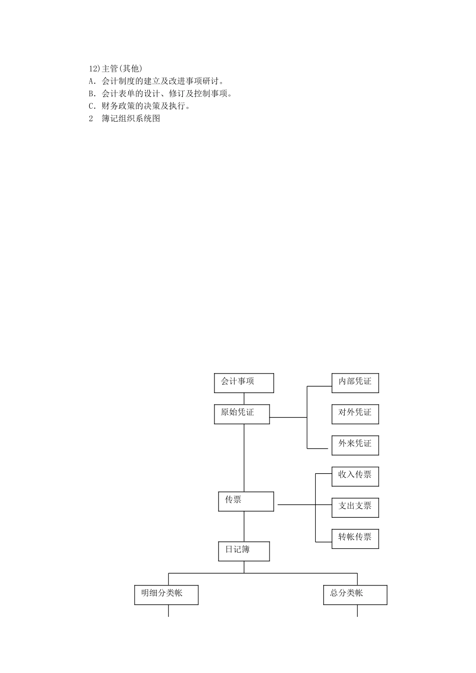 第24章 连锁事业会计作业.doc_第3页