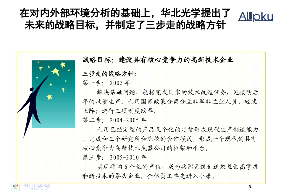 03-人力资源管理诊断-yuesf-v final-1.0.ppt_第3页