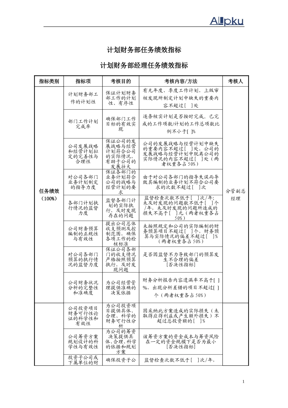 财务部任务绩效指标.doc_第1页