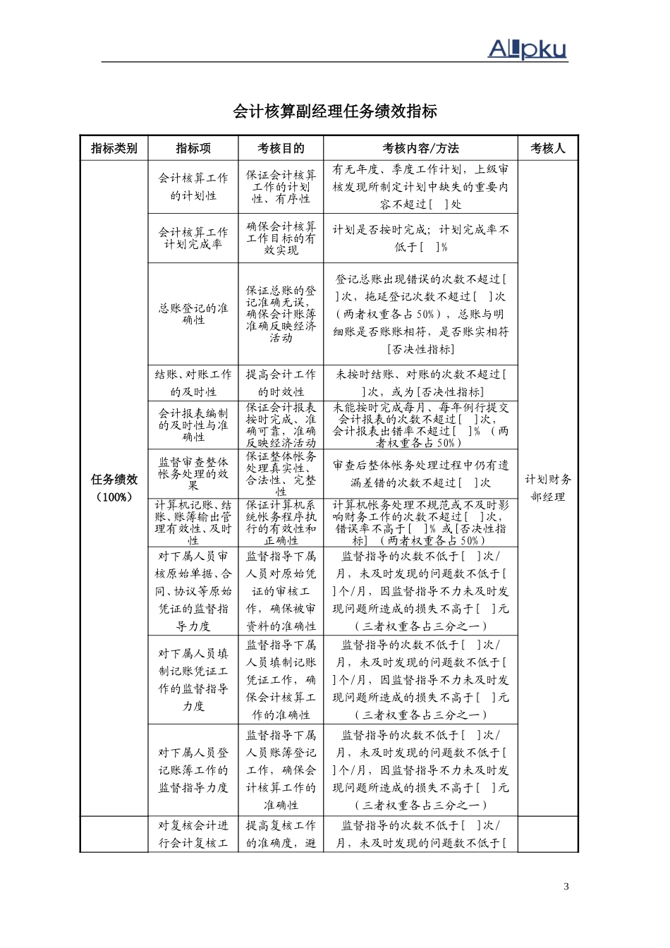 财务部任务绩效指标.doc_第3页