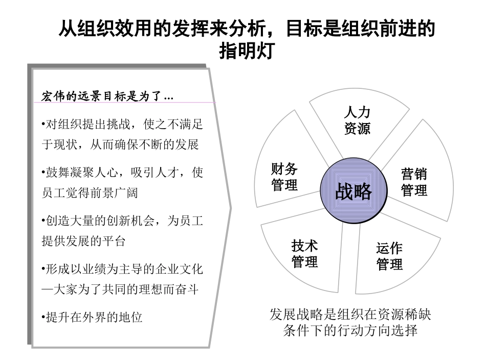 导读.ppt_第2页