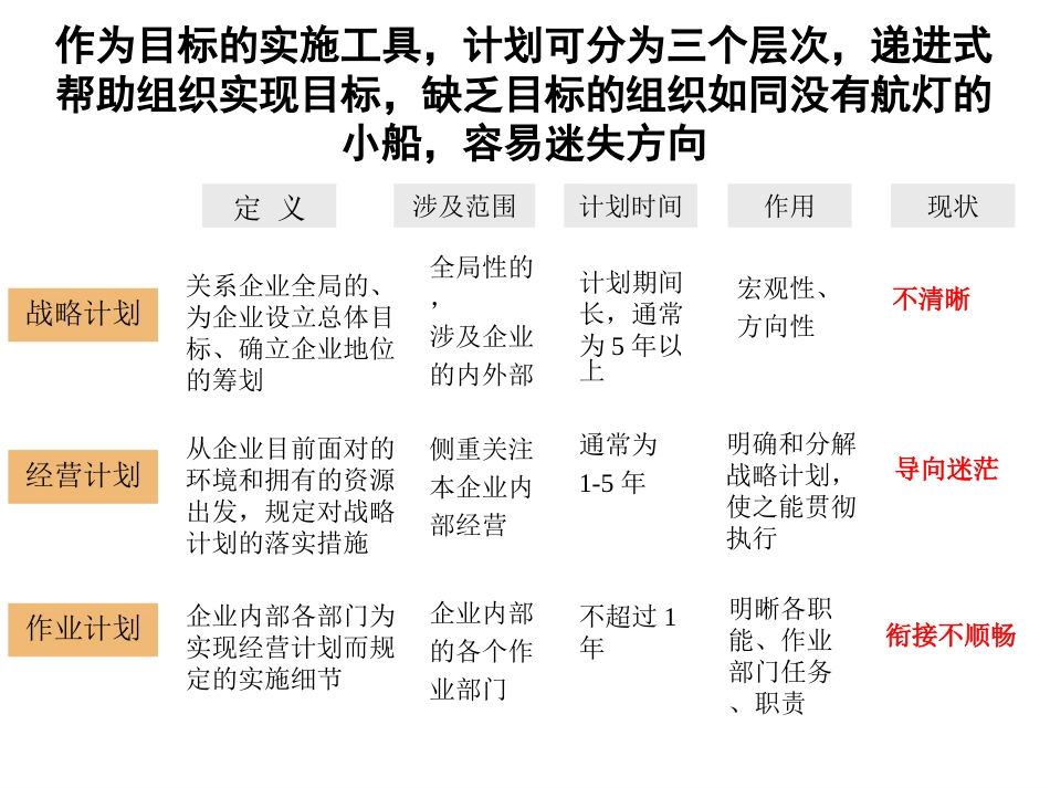 导读.ppt_第3页