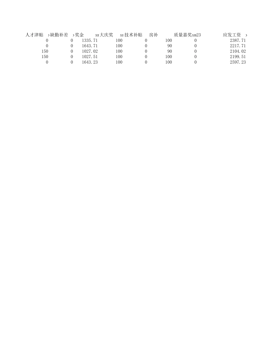工资 - 02.12.xls_第3页