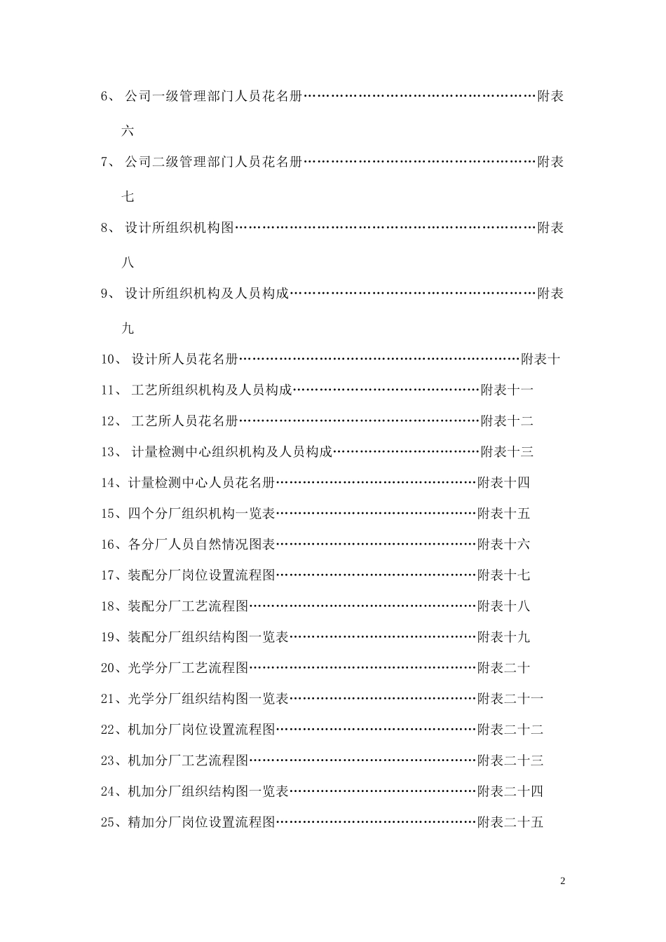 人力资源盘点总结报告.doc_第2页