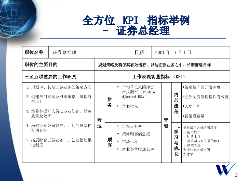 平安保险KPI指标例子.ppt_第3页