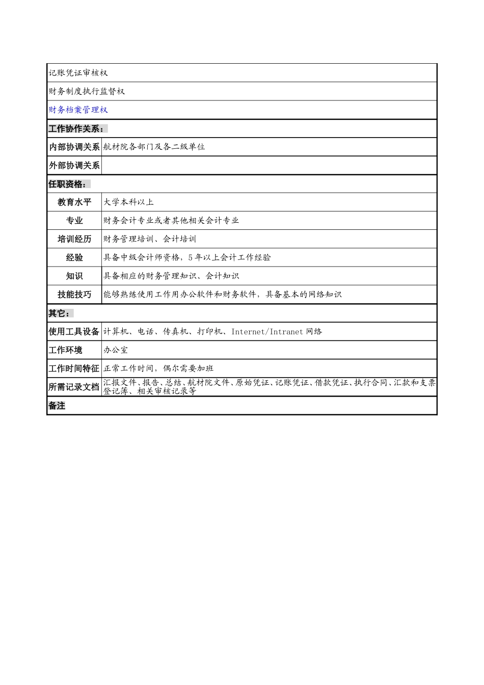财务职务说明书-姜蕾.doc_第2页