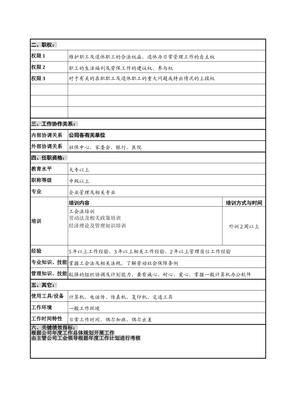 0402华北光学职位说明书模板退休.doc_第2页