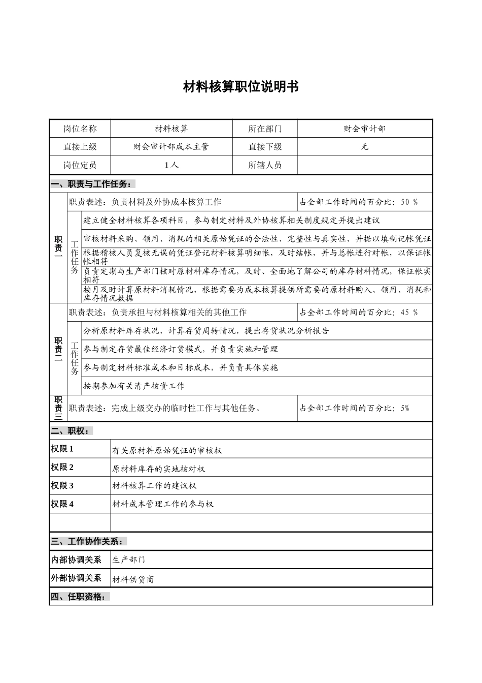 财会审计部－材料核算－1.0.doc_第1页