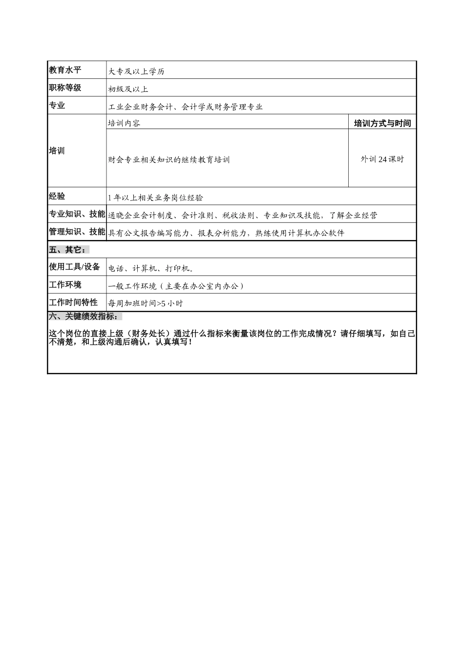 财会审计部－材料核算－1.0.doc_第2页
