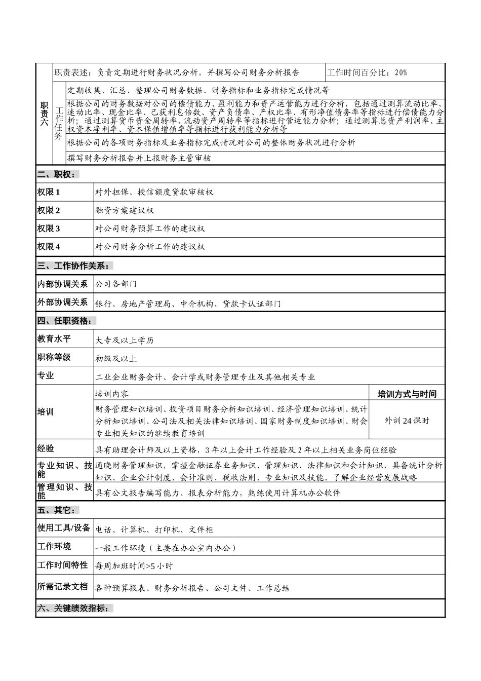 财会审计部－资金管理－1.0.doc_第2页