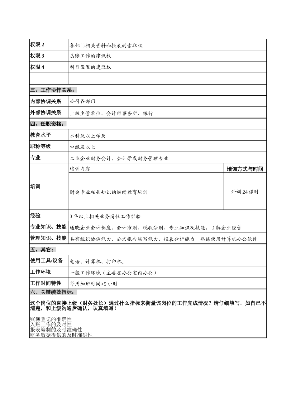 财会审计部－总帐会计－jiang.doc_第2页