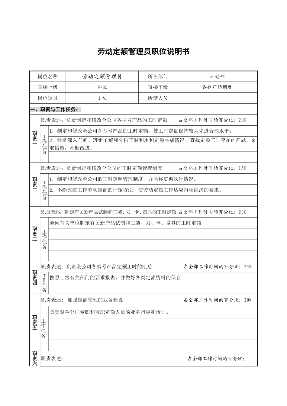 计划部——副部长、劳动定额、劳务价格评估、发展战略.doc_第1页