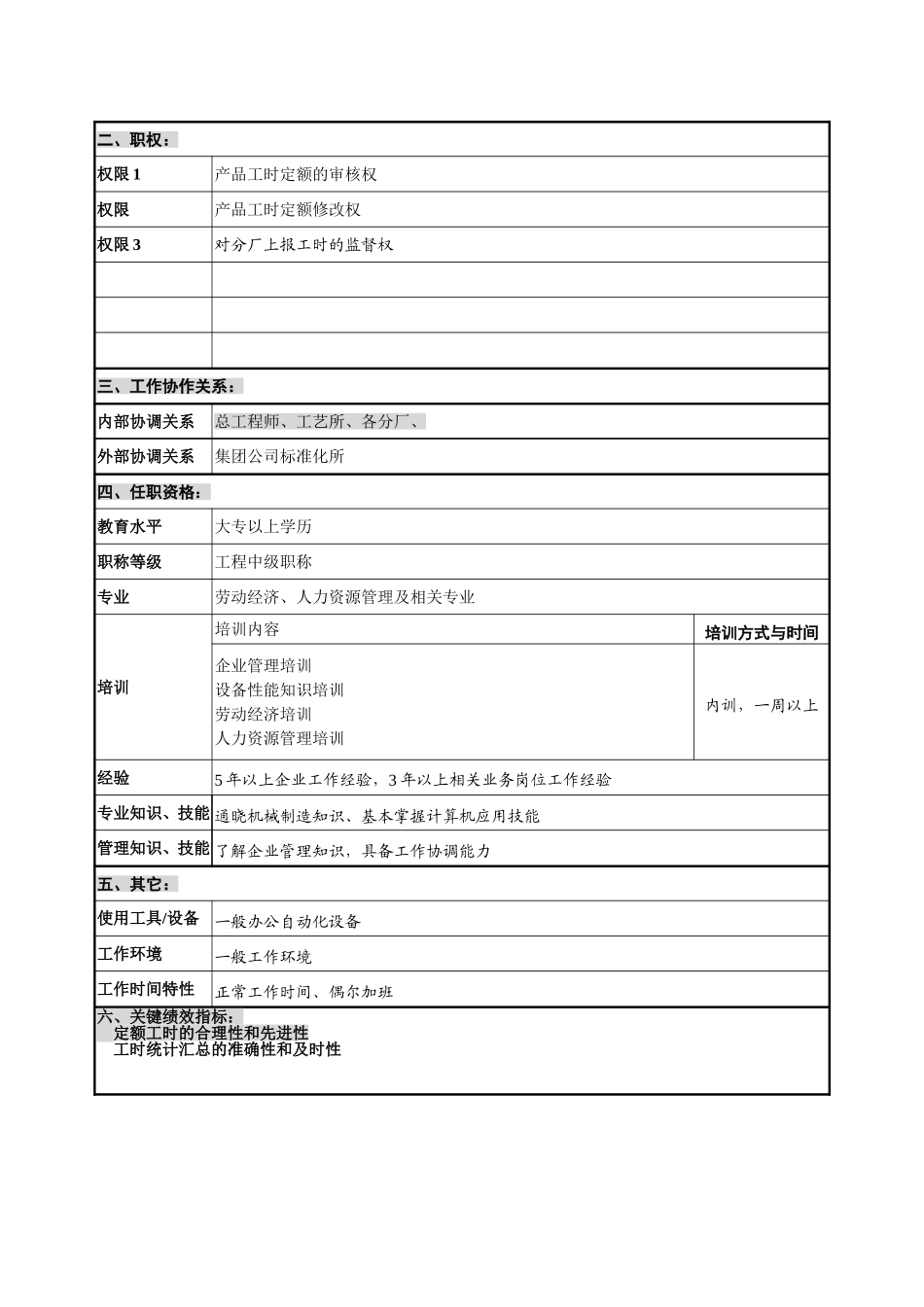 计划部——副部长、劳动定额、劳务价格评估、发展战略.doc_第2页