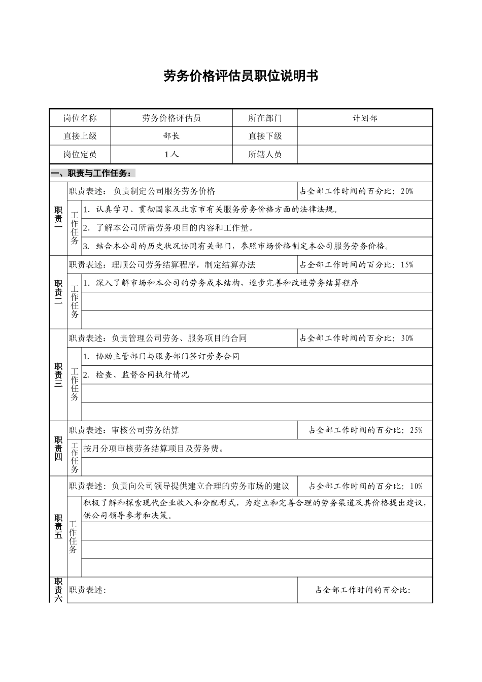 计划部——副部长、劳动定额、劳务价格评估、发展战略.doc_第3页