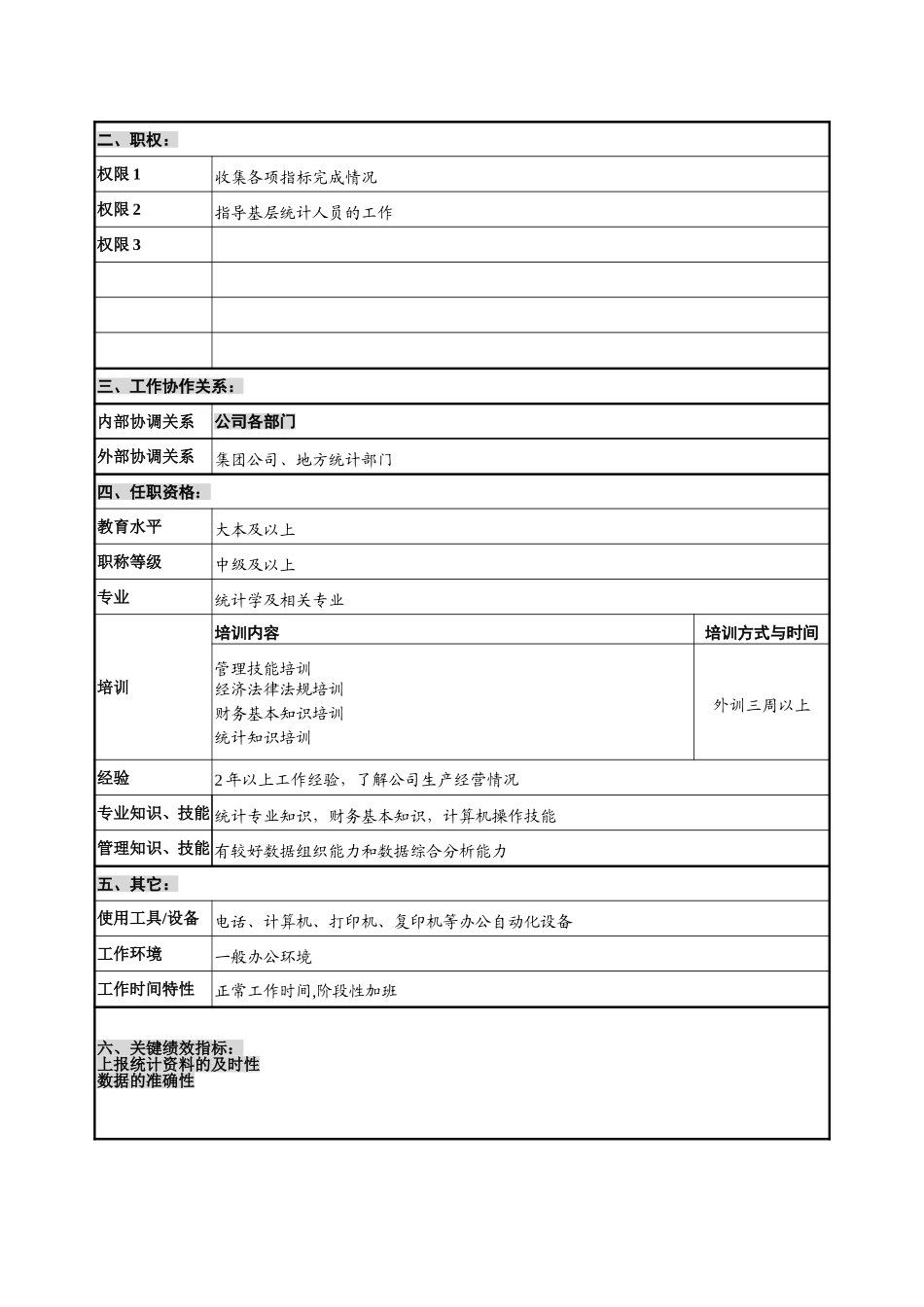 计划部－综合统计员－1.0.doc_第2页