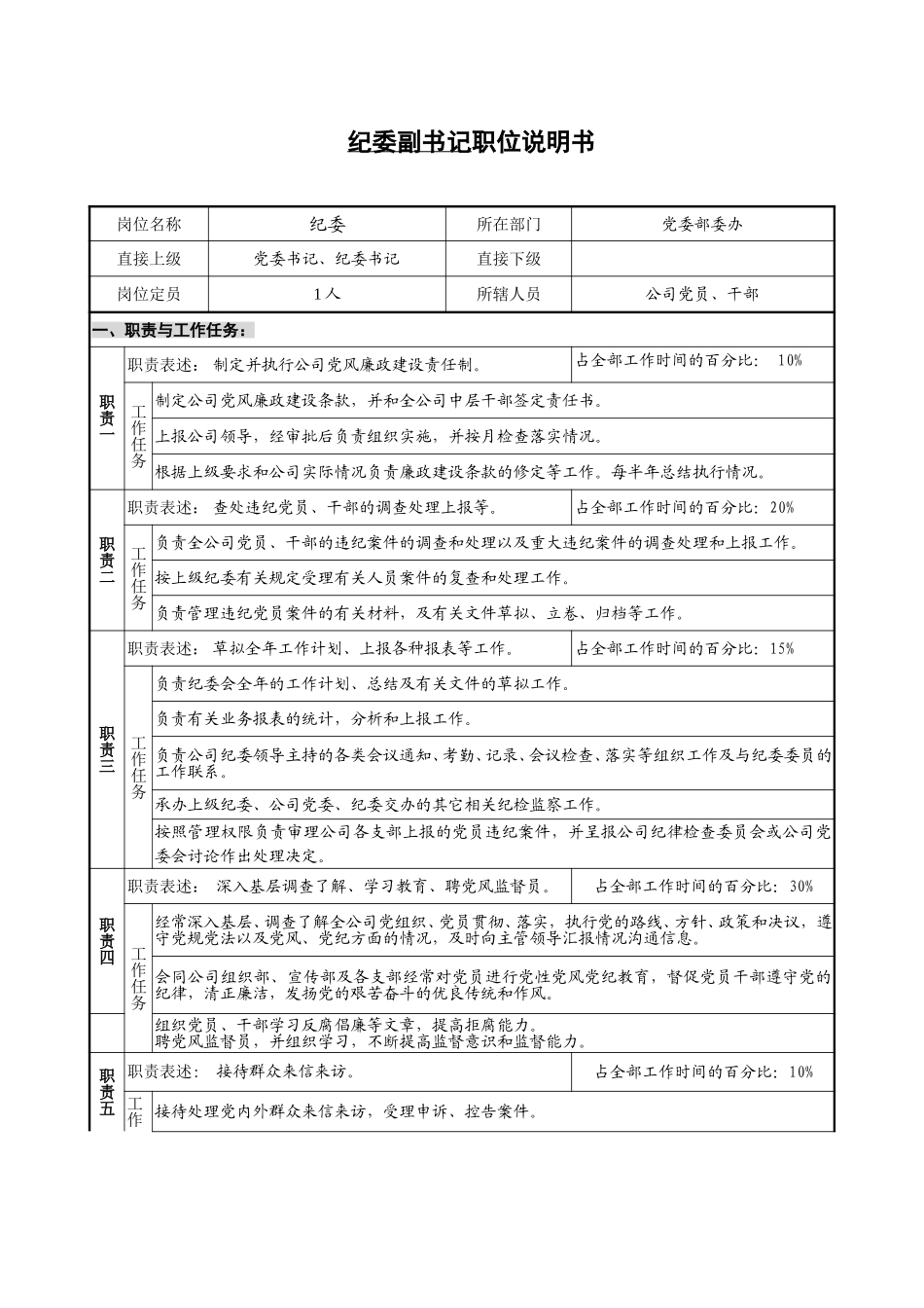 纪委书记.doc_第1页