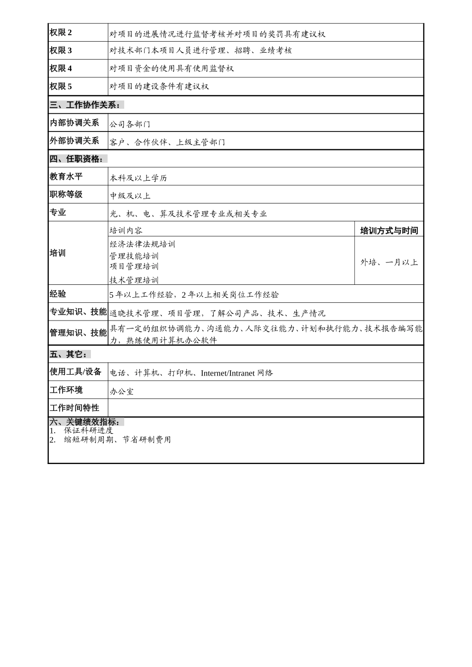 科研技术部-科研项目主管.doc_第2页