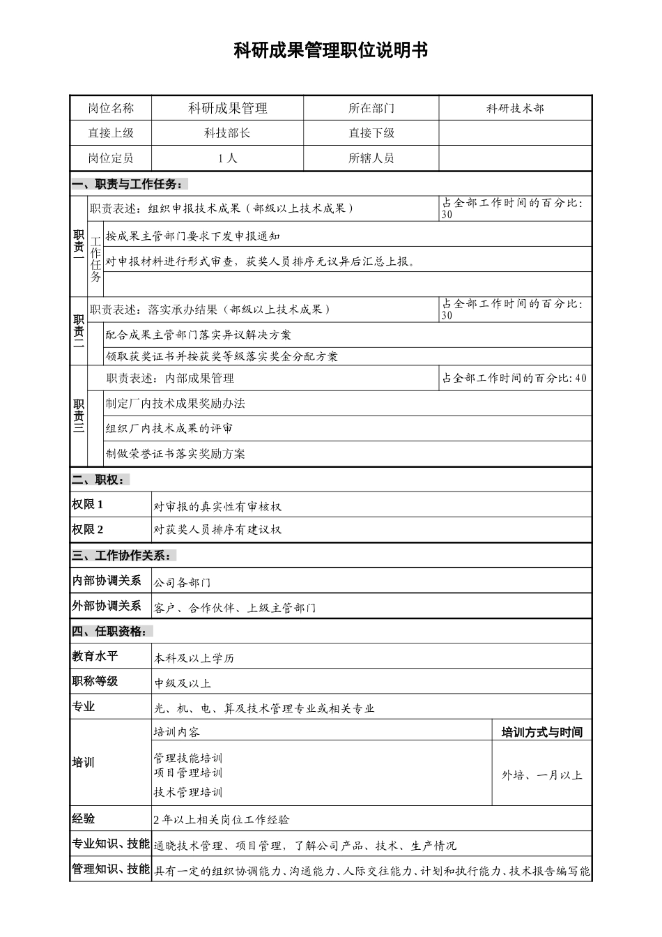 科研技术部-科研项目主管.doc_第3页