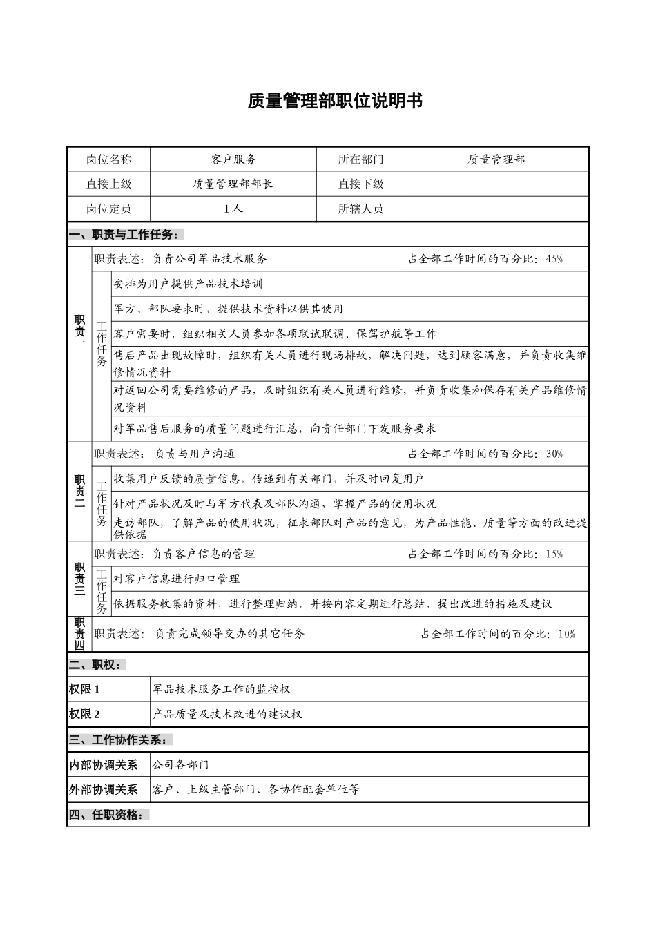客户服务岗.doc_第1页