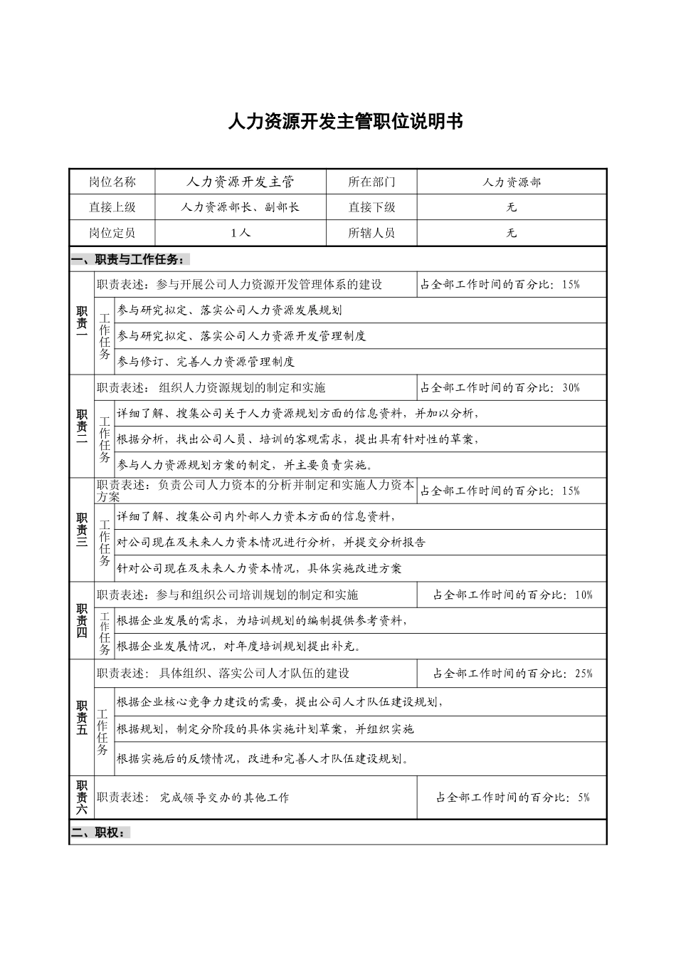 人力资源开发.doc_第1页