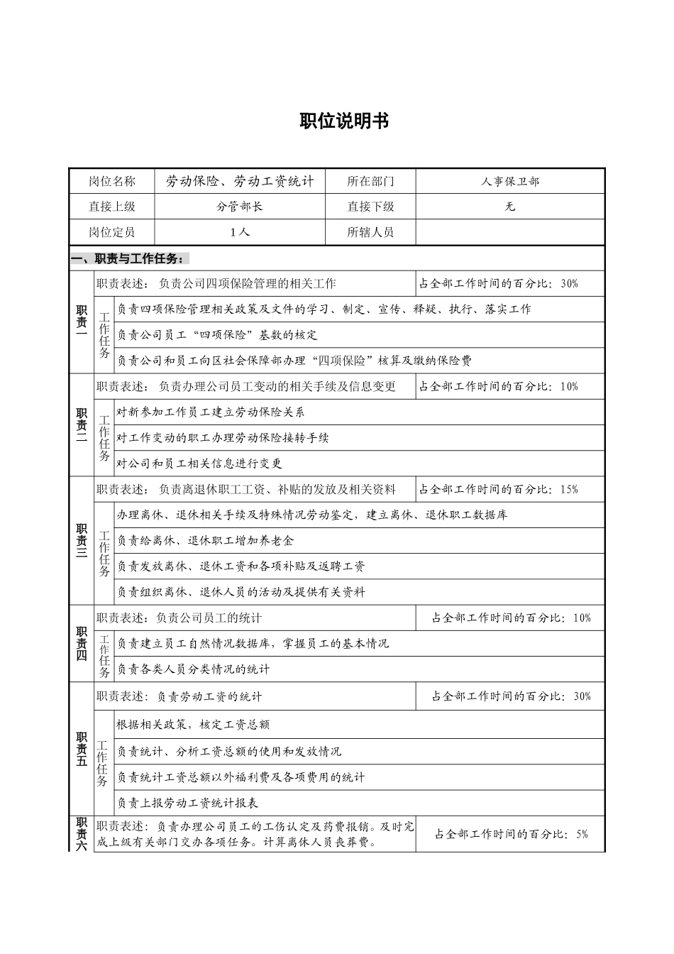 人事保卫部-保险、统计.doc_第1页
